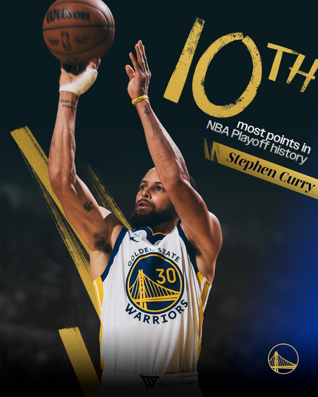 关于尼克斯欲重建实力，库里成为球队期待中的引援首选的信息