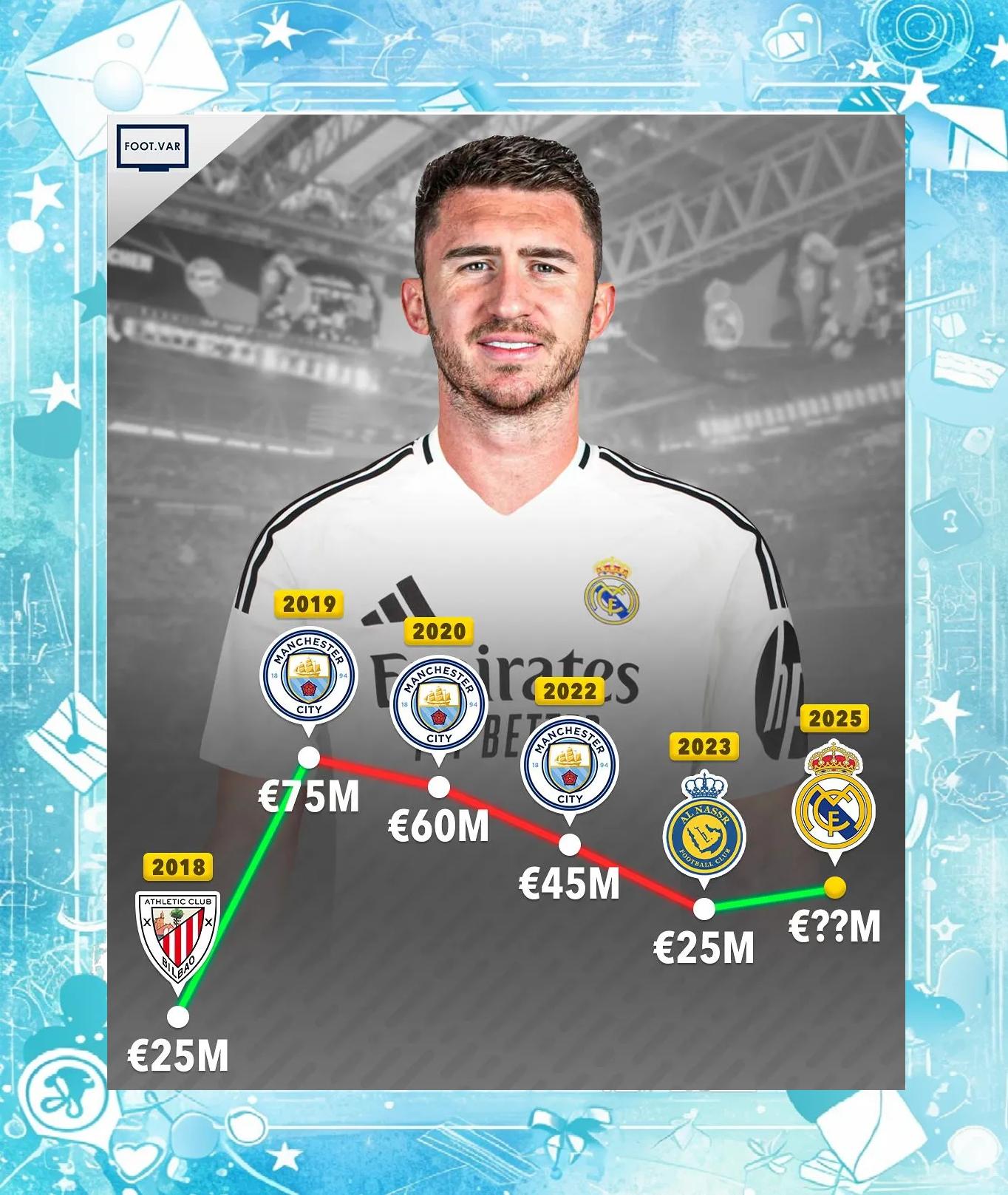 关于欧洲足球巨星特辑播出，球迷热情期待名宿访谈的信息