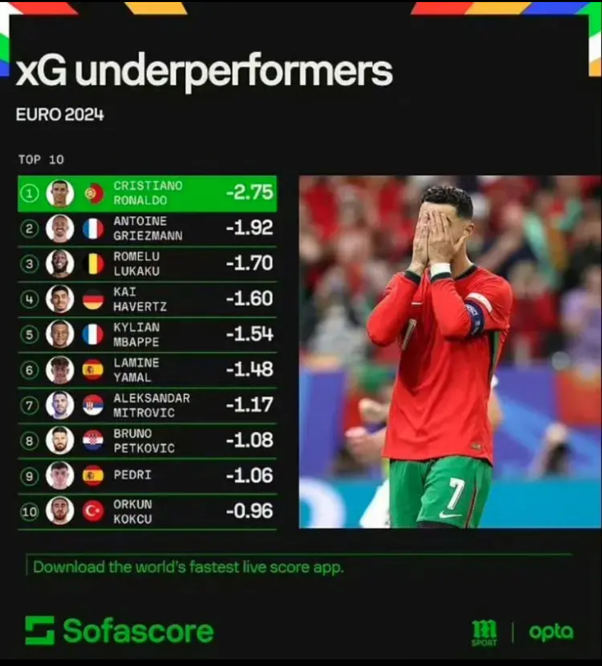 关于欧洲足球巨星特辑播出，球迷热情期待名宿访谈的信息