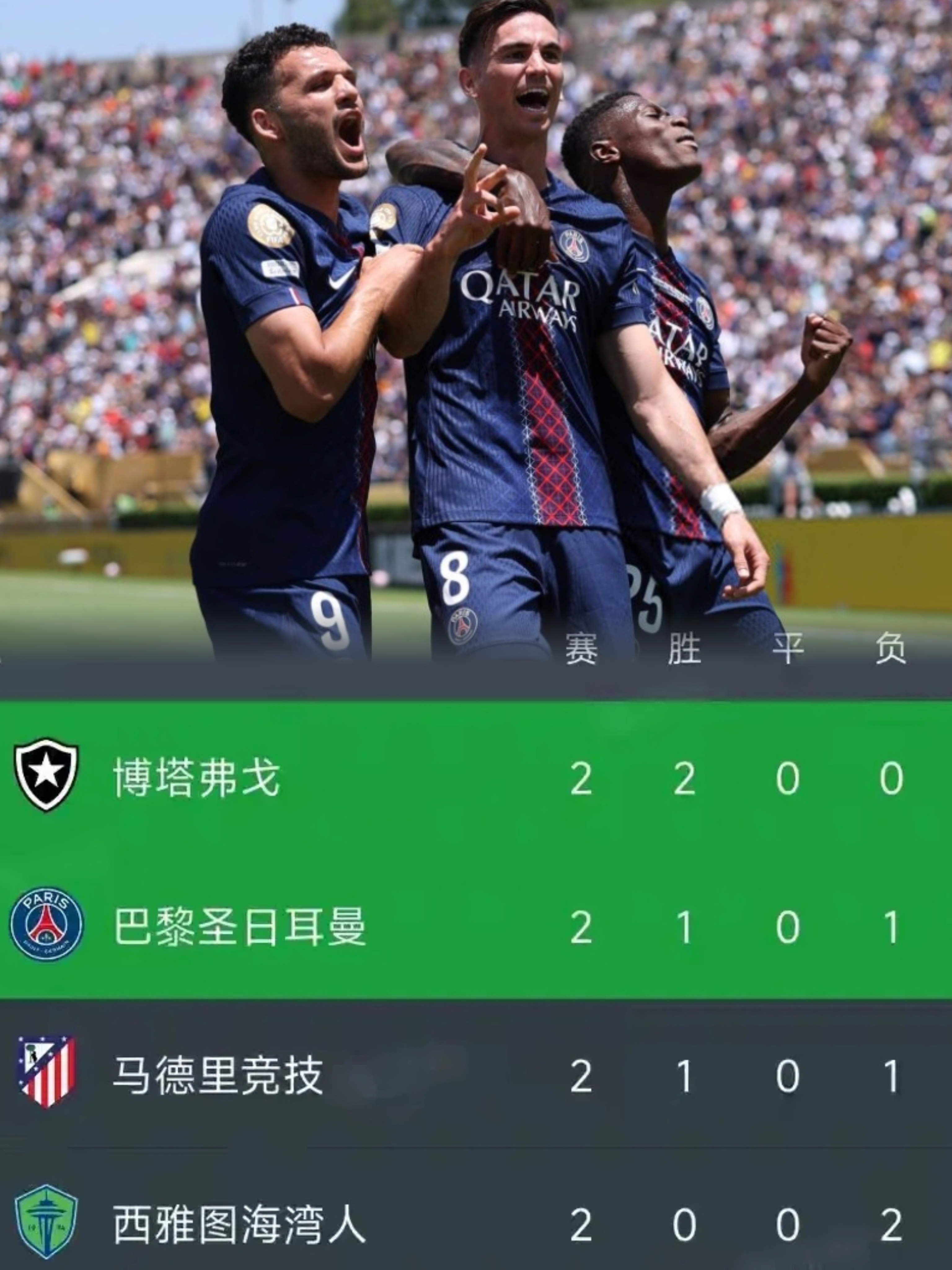 马赛主场获胜，晋级机会再度被提升的简单介绍