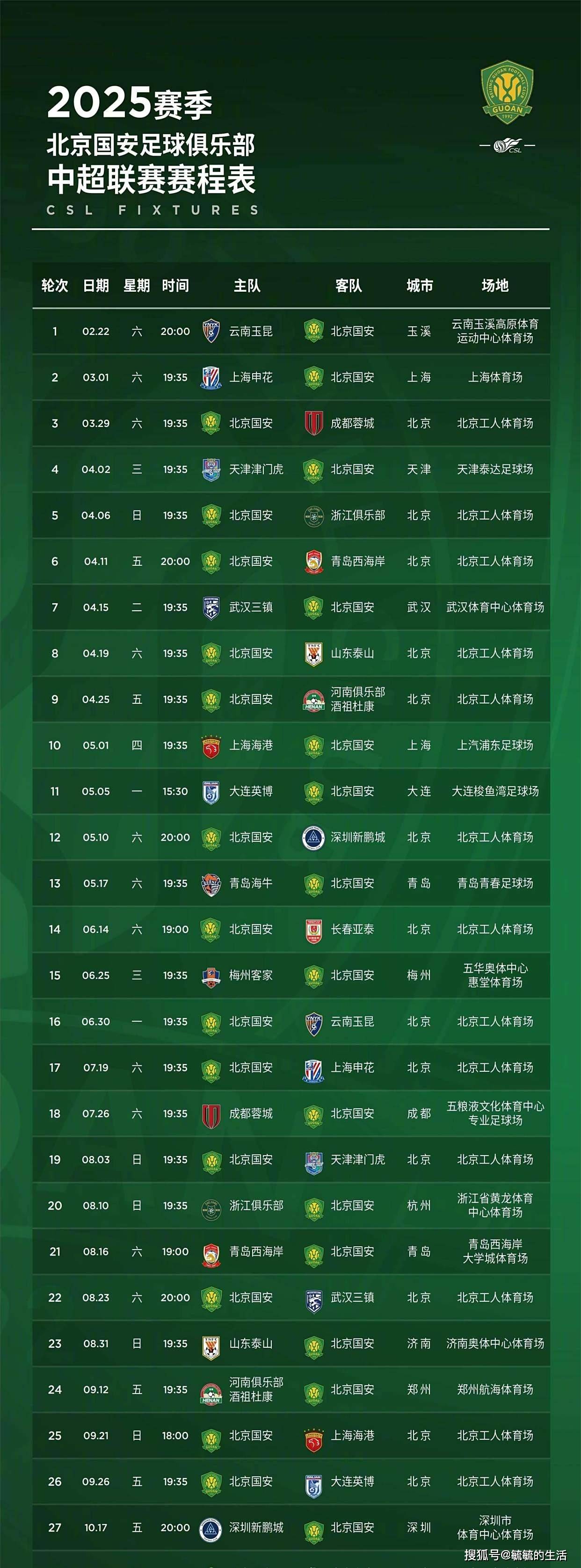 关于中超比赛日程安排:球队合理调整备战的信息 关于中超比赛日程安排:球队合理调整备战的信息